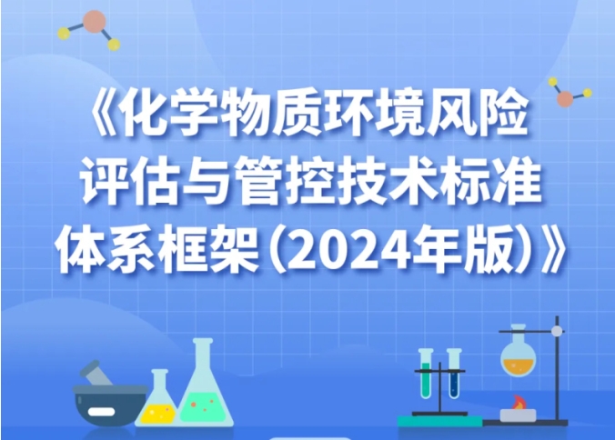 一圖讀懂 | 《化學(xué)物質(zhì)環(huán)境風(fēng)險評估與管控技術(shù)標(biāo)準(zhǔn)體系框架（2024年版）》