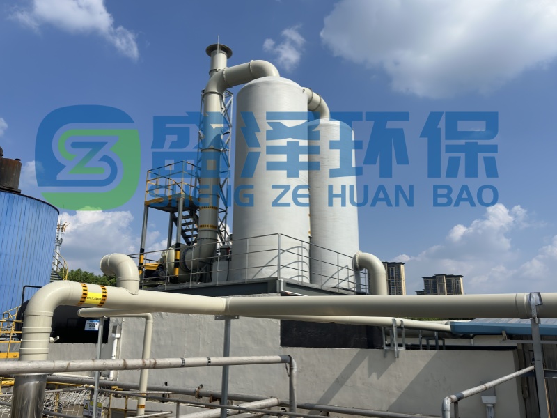 一體化環(huán)保設(shè)備分類及應(yīng)用場景